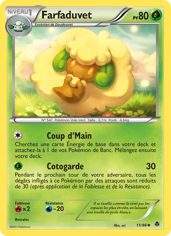 Farfaduvet — carte 11 de l’extension Pouvoirs Émergents