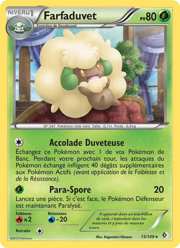 Farfaduvet — carte 15 de l’extension Frontières Franchies