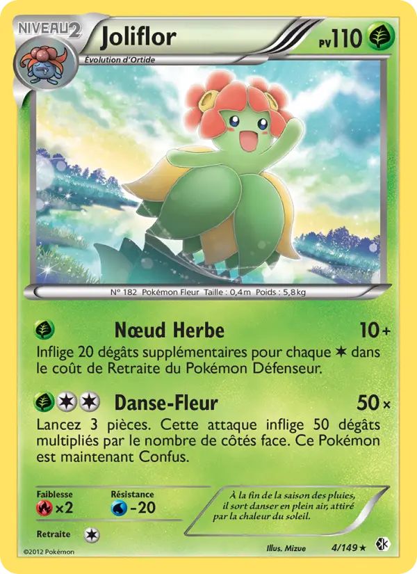 Joliflor — carte 4 de l’extension Frontières Franchies