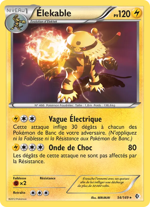 Élekable — carte 54 de l’extension Frontières Franchies