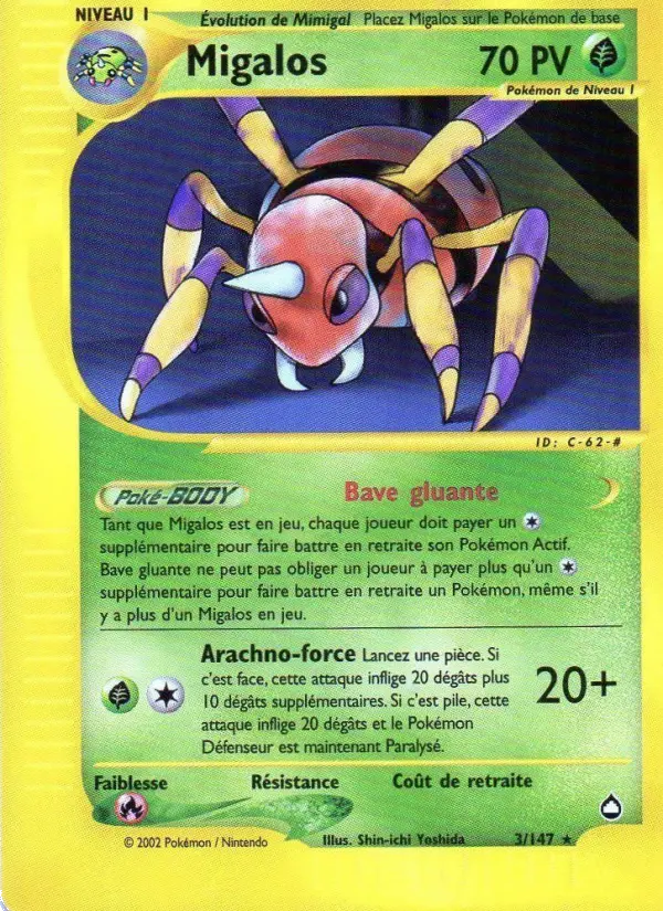 Migalos — carte 3 de l’extension Aquapolis