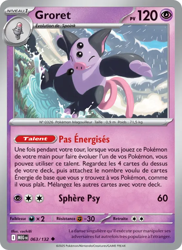 Groret — carte 063 de l’extension Méga-Évolution