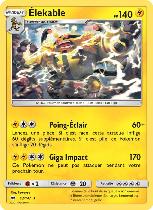 Élekable — carte 43 de l’extension Ombres Ardentes