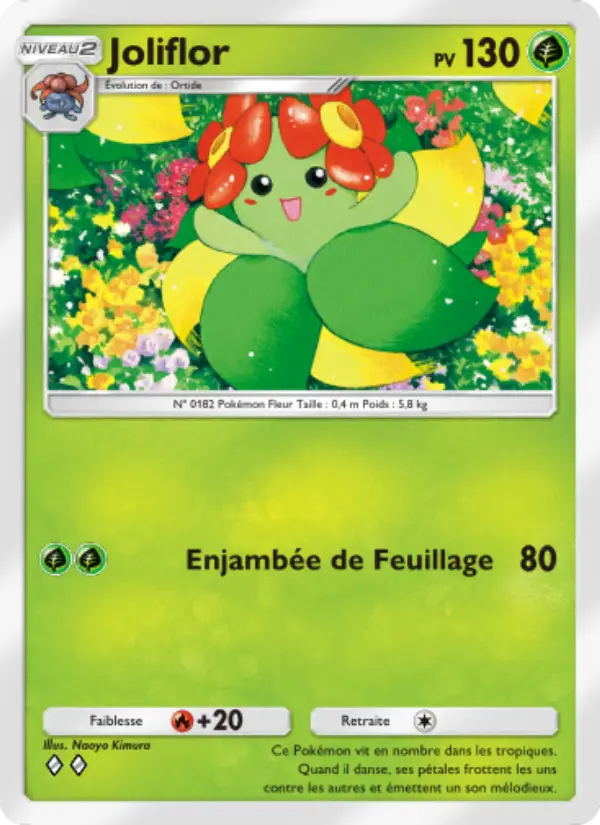 Joliflor — carte 003 de l’extension Choc Spatio-Temporel