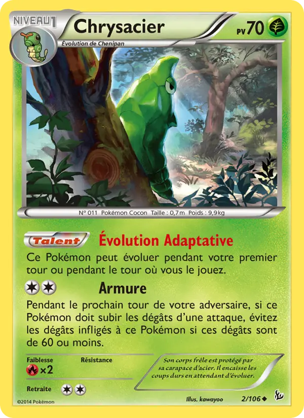 Chrysacier — carte 2 de l’extension Étincelles
