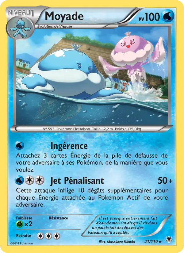 Moyade — carte 21 de l’extension Vigueur Spectrale