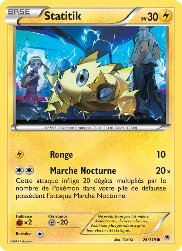 Statitik — carte 26 de l’extension Vigueur Spectrale