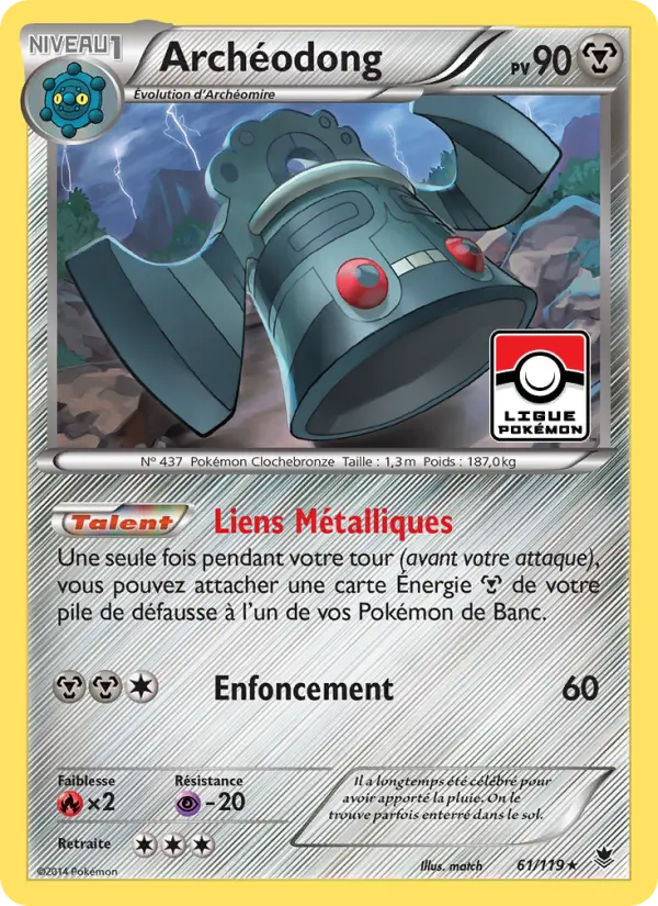 Archéodong — carte 61 de l’extension Vigueur Spectrale