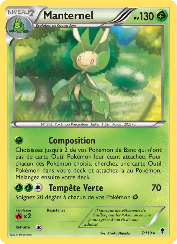 Manternel — carte 7 de l’extension Vigueur Spectrale