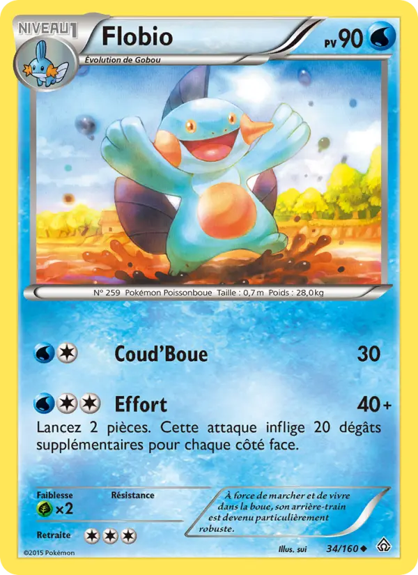 Flobio — carte 34 de l’extension Primo-Choc