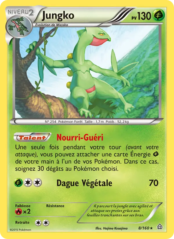 Jungko — carte 8 de l’extension Primo-Choc