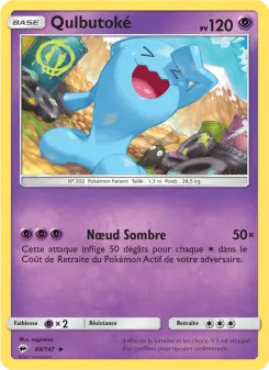 Qulbutoké — carte 49 de l’extension Ombres Ardentes