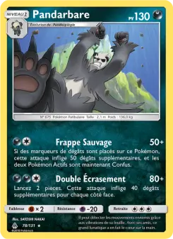 Pandarbare — carte 78 de l’extension Lumière Interdite