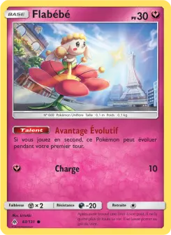 Flabébé — carte 83 de l’extension Lumière Interdite