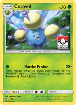 Cotovol — carte 14 de l’extension Tonnerre Perdu