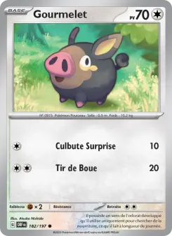 Gourmelet — carte 182 de l’extension Flammes Obsidiennes