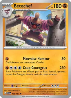 Bétochef — carte 105 de l’extension Mascarade Crépusculaire