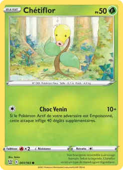 Chétiflor — carte 1 de l’extension Styles de combat