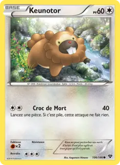 Keunotor — carte 106 de l’extension XY