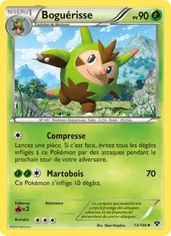 Boguérisse — carte 13 de l’extension XY