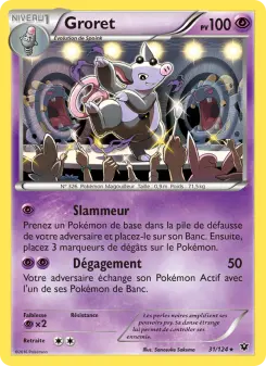 Groret — carte 31 de l’extension Impact des Destins